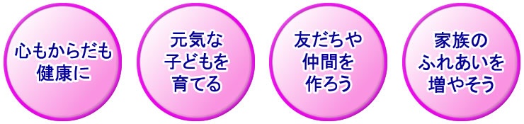 心もからだも健康に・元気な子どもを育てる・友だちや仲間を作ろう・家族のふれあいを増やそう